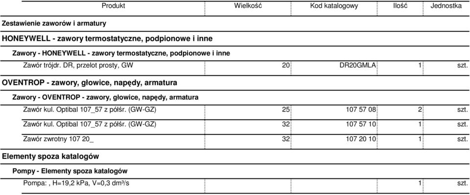 OVENTROP - zawory, głowice, napędy, armatura Zawory - OVENTROP - zawory, głowice, napędy, armatura Zawór kul. Optibal 107_57 z półśr.