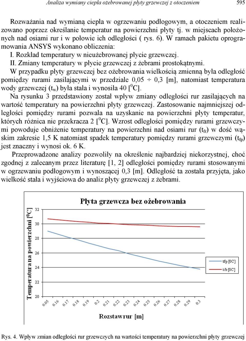 Zmiany temperatury w płycie grzewczej z żebrami prostokątnymi.