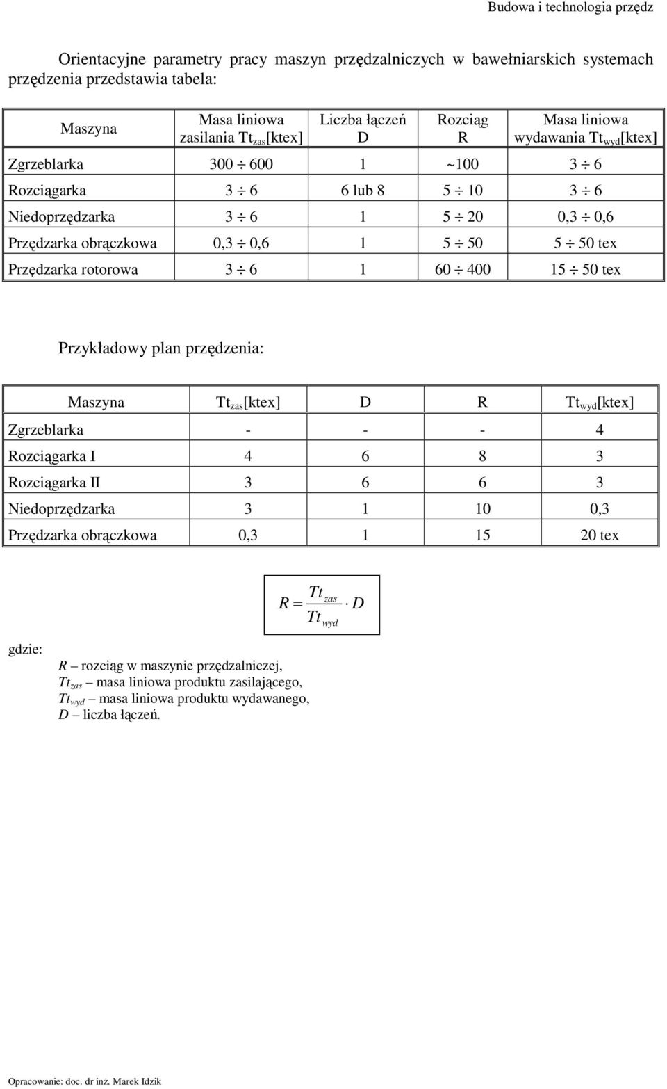 rotorowa 3 6 1 60 400 15 50 tex Przykładowy plan przędzenia: Maszyna Tt zas [ktex] D R Tt wyd [ktex] Zgrzeblarka - - - 4 Rozciągarka I 4 6 8 3 Rozciągarka II 3 6 6 3 Niedoprzędzarka 3 1 10 0,3