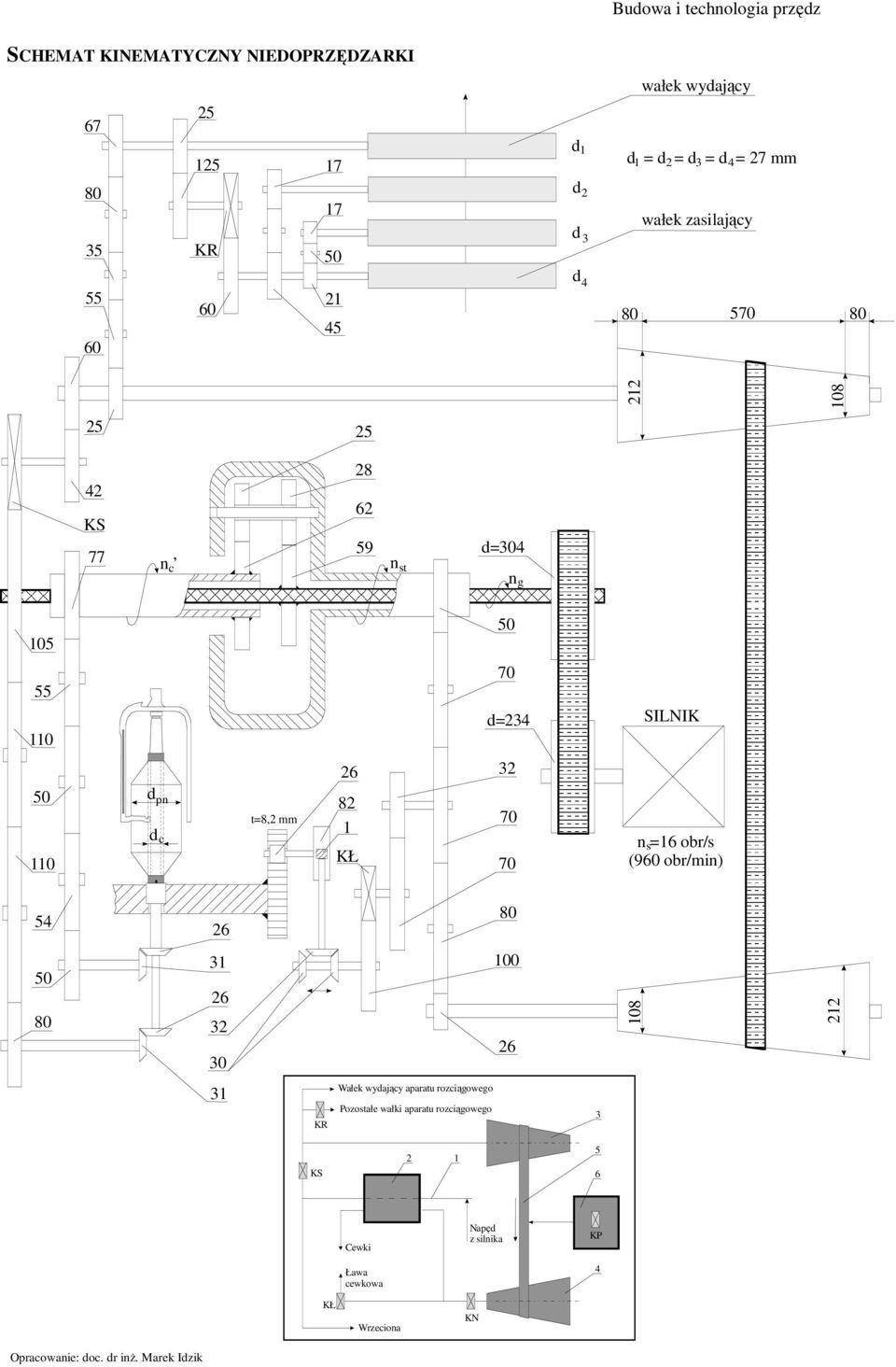 110 d d pn c t=8,2 mm 26 82 1 KŁ 32 70 70 n s=16 obr/s (960 obr/min) 54 26 80 50 80 31 26 32 30 100 26 108 212 31 KR Wałek