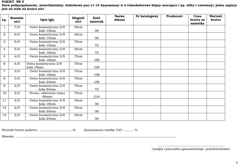 kosmetyczn 3/8 koł 19 7 3/0 Ostr kosmetyczn 3/8 koł 19 8 3/0 Ostr kosmetyczn 3/8 koł 24 9 2/0 Ostr kosmetyczn 3/8 koł 24 10 2/0 Prost, odwrotnie tnąc 60 11 4/0 Ostr kosmetyczn 3/8 koł 19 12 2/0 Ostr