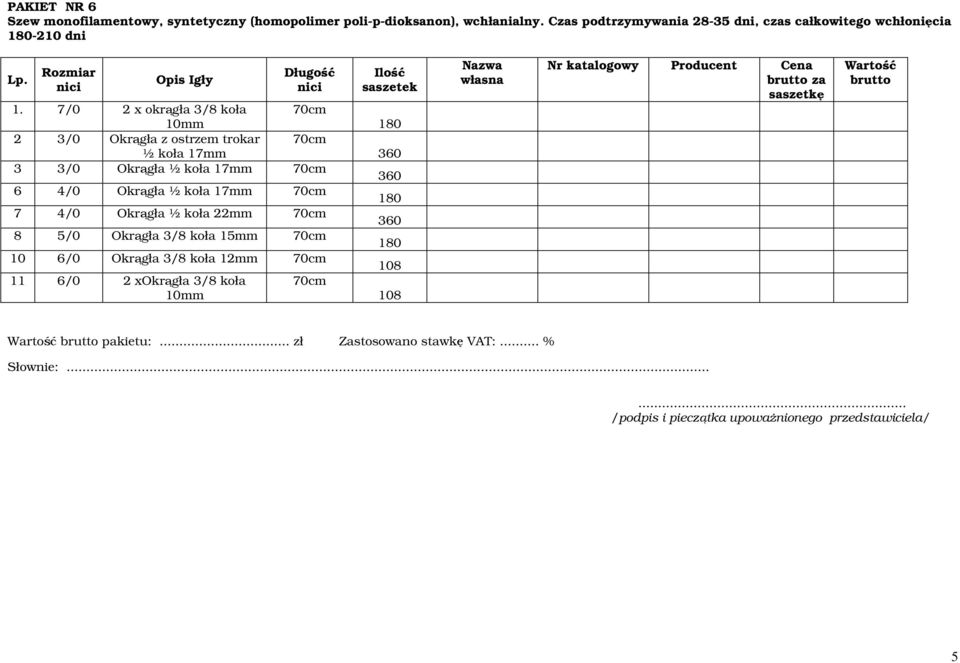 7/0 2 x okrągł 3/8 koł 10 70cm 2 3/0 Okrągł z ostrzem trokr 70cm ½ koł 17 3 3/0 Okrągł ½ koł 17 70cm 6 4/0 Okrągł ½ koł 17 70cm 7 4/0