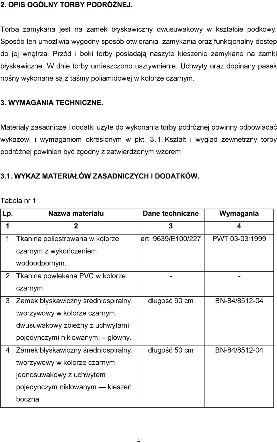 Uchwyty oraz dopinany pasek nośny wykonane są z taśmy poliamidowej w kolorze czarnym.