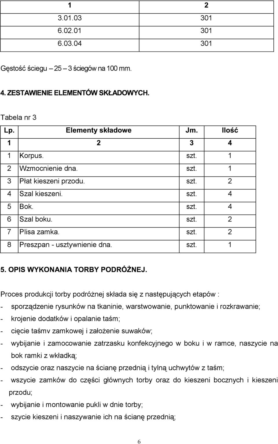 2 8 Preszpan - usztywnienie dna. szt.