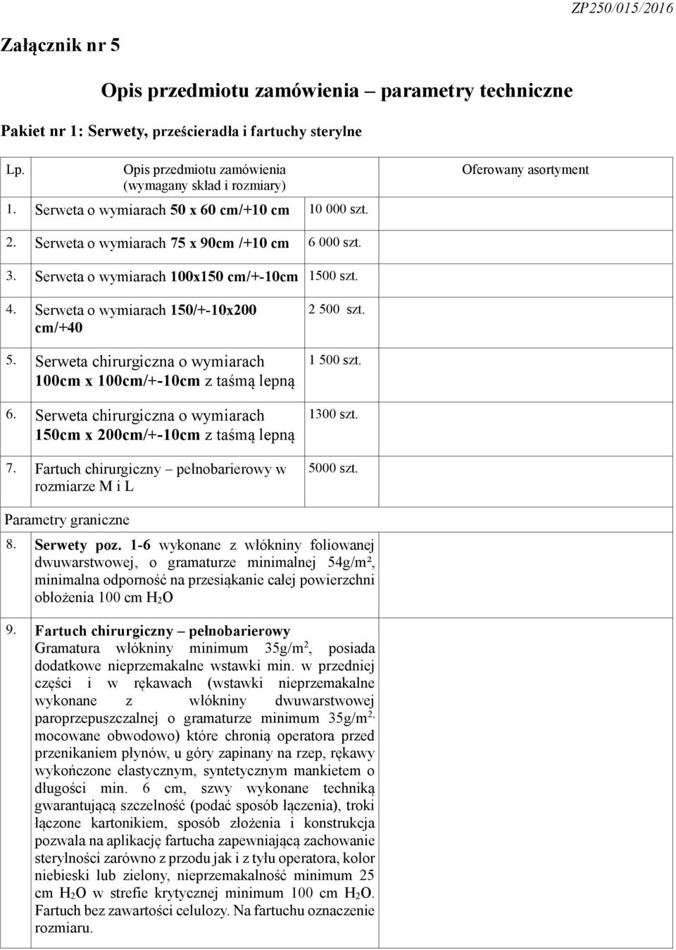 Serweta o wymiarach 150/+-10x200 cm/+40 5. Serweta chirurgiczna o wymiarach 100cm x 100cm/+-10cm z taśmą lepną 6. Serweta chirurgiczna o wymiarach 150cm x 200cm/+-10cm z taśmą lepną 7.