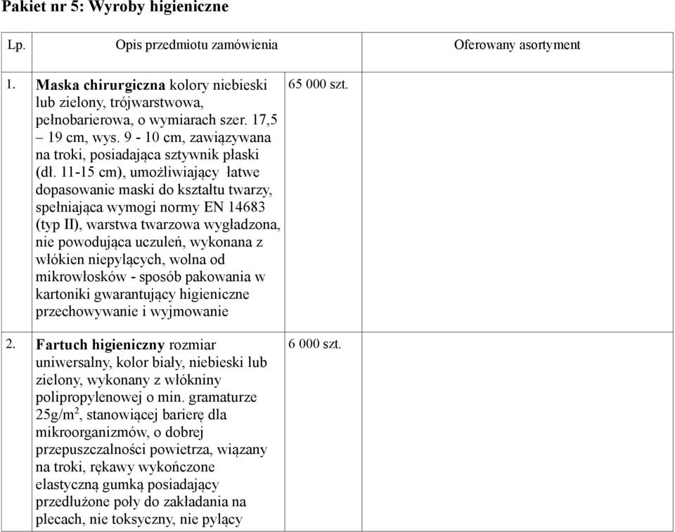 11-15 cm), umożliwiający łatwe dopasowanie maski do kształtu twarzy, spełniająca wymogi normy EN 14683 (typ II), warstwa twarzowa wygładzona, nie powodująca uczuleń, wykonana z włókien niepylących,