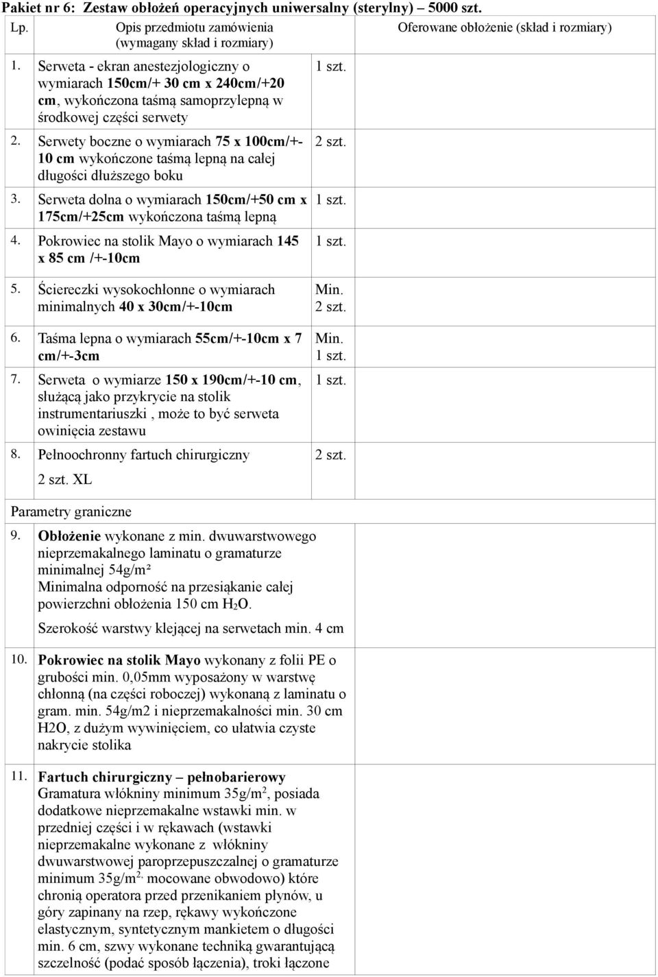 Serwety boczne o wymiarach 75 x 100cm/+- 10 cm wykończone taśmą lepną na całej długości dłuższego boku 3. Serweta dolna o wymiarach 150cm/+50 cm x 175cm/+25cm wykończona taśmą lepną 4.