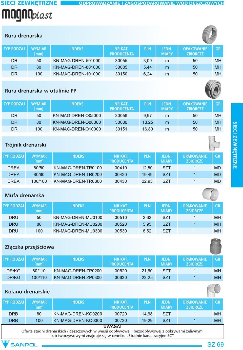 MD DREA 80/80 KN-MAG-DREN-TR0200 30420 19,49 SZT 1 MD DREA 100/100 KN-MAG-DREN-TR0300 30430 22,95 SZT 1 MD SIECI ZEWNĘTRZNE Mufa drenarska [mm] DRU 50 KN-MAG-DREN-MU0100 30510 2,62 SZT 1 MH DRU 80