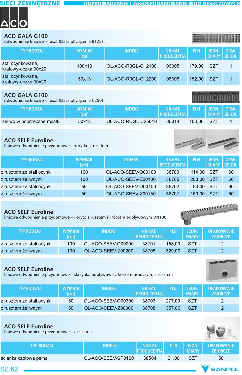 rusztem z rusztem ze stali ocynk. 100 OL-ACO-SEEV-O00100 38700 114,00 SZT 60 z rusztem żeliwnym 100 OL-ACO-SEEV-Z00100 38705 263,00 SZT 60 z rusztem ze stali ocynk.