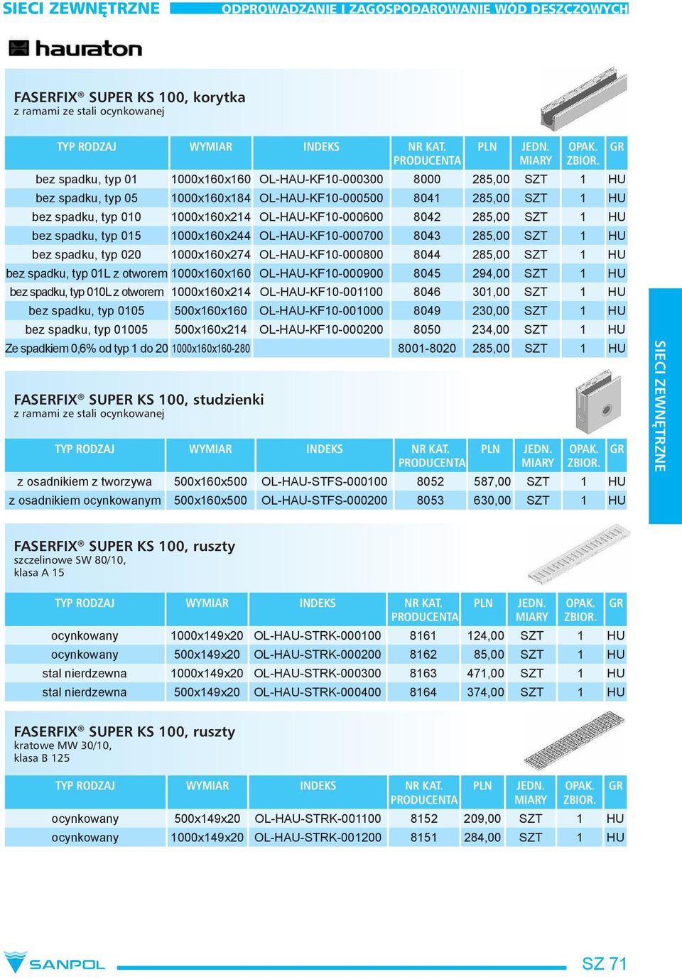 OL-HAU-KF10-000800 8044 285,00 SZT 1 HU bez spadku, typ 01L z otworem 1000x160x160 OL-HAU-KF10-000900 8045 294,00 SZT 1 HU bez spadku, typ 010L z otworem 1000x160x214 OL-HAU-KF10-001100 8046 301,00