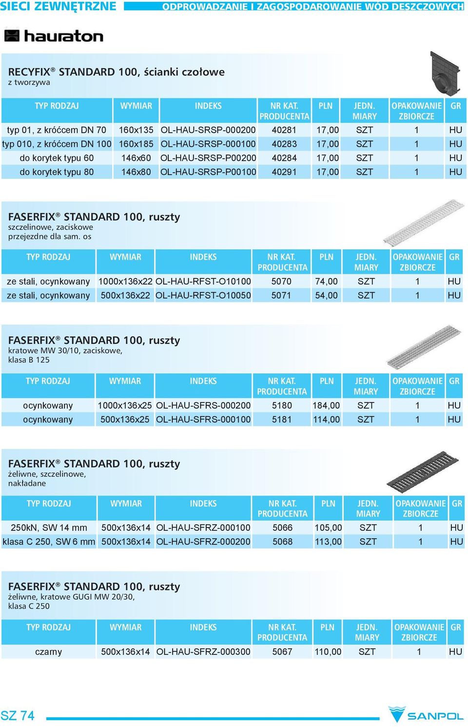 sam. os ze stali, ocynkowany 1000x136x22 OL-HAU-RFST-O10100 5070 74,00 SZT 1 HU ze stali, ocynkowany 500x136x22 OL-HAU-RFST-O10050 5071 54,00 SZT 1 HU FASERFIX STANDARD 100, ruszty kratowe MW 30/10,