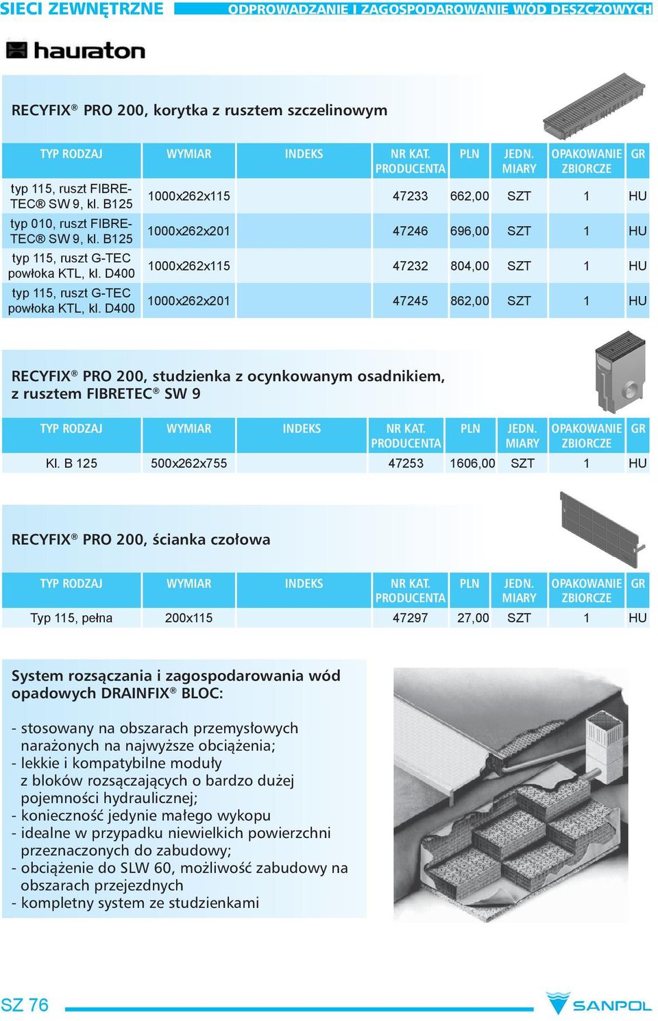 D400 1000x262x115 47233 662,00 SZT 1 HU 1000x262x201 47246 696,00 SZT 1 HU 1000x262x115 47232 804,00 SZT 1 HU 1000x262x201 47245 862,00 SZT 1 HU RECYFIX PRO 200, studzienka z ocynkowanym osadnikiem,