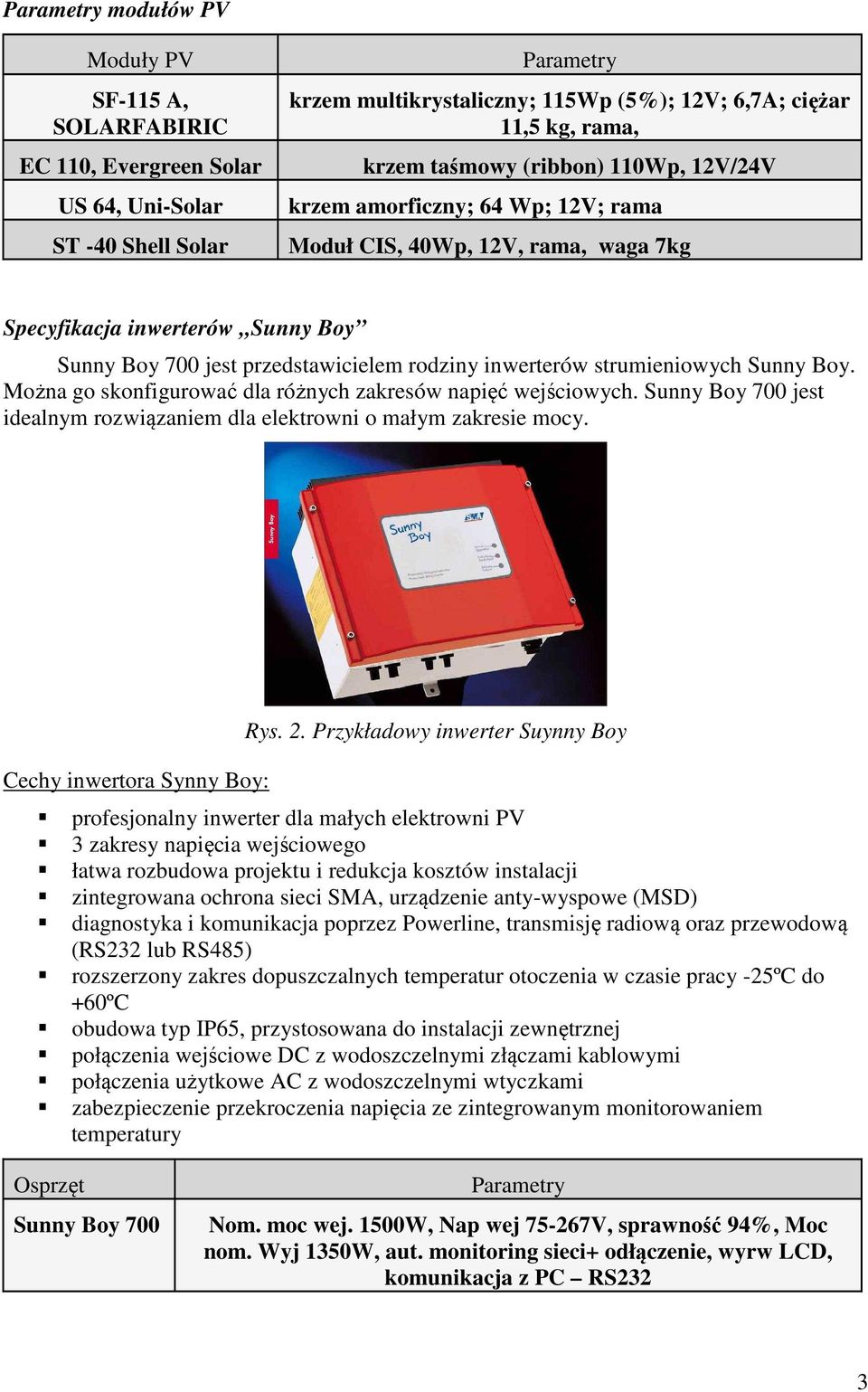 strumieniowych Sunny Boy. Można go skonfigurować dla różnych zakresów napięć wejściowych. Sunny Boy 700 jest idealnym rozwiązaniem dla elektrowni o małym zakresie mocy. Cechy inwertora Synny Boy: Rys.