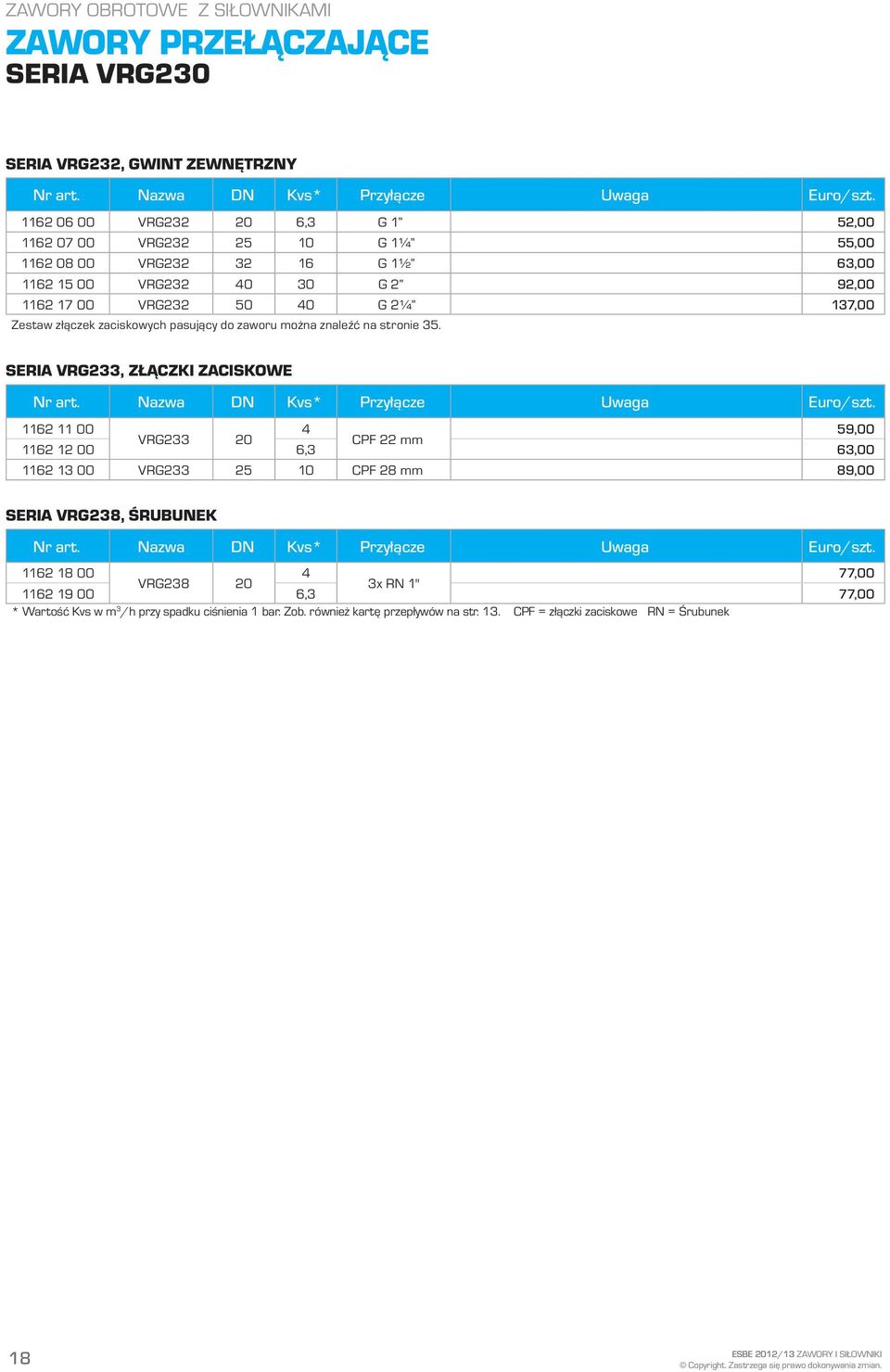 zaciskowych pasujący do zaworu można znaleźć na stronie 35. SERIA VRG233, ZŁĄCZKI ZACISKOWE Nr art. Nazwa DN Kvs* Przyłącze Uwaga Euro/szt.