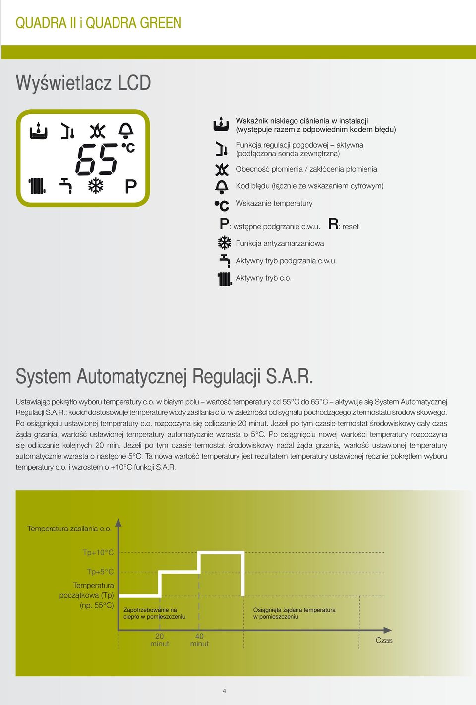 o. System Automatycznej Regulacji S.A.R. Ustawiając pokrętło wyboru temperatury c.o. w białym polu wartość temperatury od 55 C do 5 C aktywuje się System Automatycznej Regulacji S.A.R.: kocioł dostosowuje temperaturę wody zasilania c.