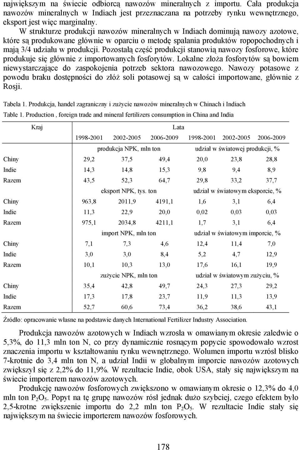 Pozostałą część produkcji stanowią nawozy fosforowe, które produkuje się głównie z importowanych fosforytów.