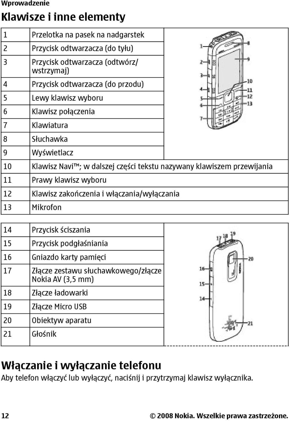 zakończenia i włączania/wyłączania 13 Mikrofon 14 Przycisk ściszania 15 Przycisk podgłaśniania 16 Gniazdo karty pamięci 17 Złącze zestawu słuchawkowego/złącze Nokia AV (3,5 mm) 18 Złącze