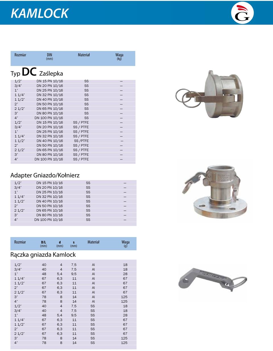 /PTFE 2 DN 50 PN 10/16 SS / PTFE 2 1/2 DN 65 PN 10/16 SS / PTFE 3 DN 80 PN 10/16 SS / PTFE 4 DN 100 PN 10/16 SS / PTFE Adapter Gniazdo/Kołnierz 1/2 DN 15 PN 10/16 SS 3/4 DN 20 PN 10/16 SS 1 DN 25 PN