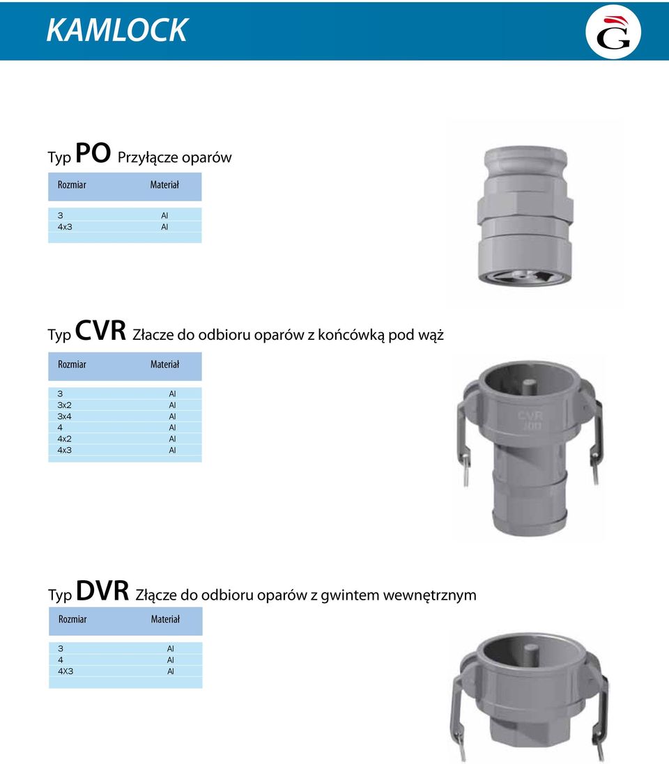 Materiał 3 AI 3x2 AI 3x4 Al 4 Al 4x2 Al 4x3 Al Typ DVR Złącze