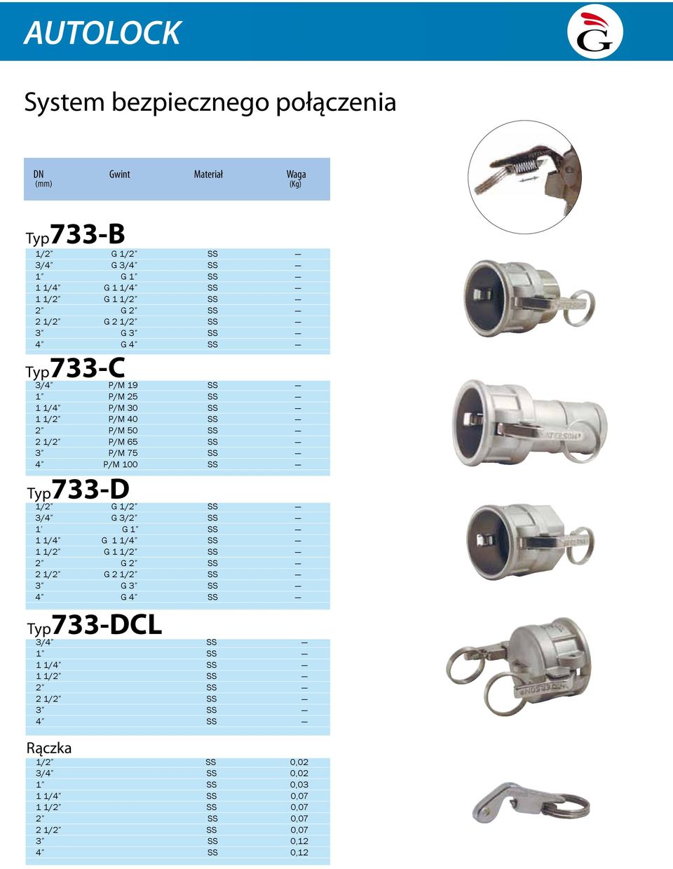 P/M 100 SS Typ733-D 1/2 G 1/2 SS 3/4 G 3/2 SS 1 G 1 SS 1 1/4 G 1 1/4 SS 1 1/2 G 1 1/2 SS 2 G 2 SS 2 1/2 G 2 1/2 SS 3 G 3 SS 4 G 4 SS Typ733-DCL 3/4 SS 1