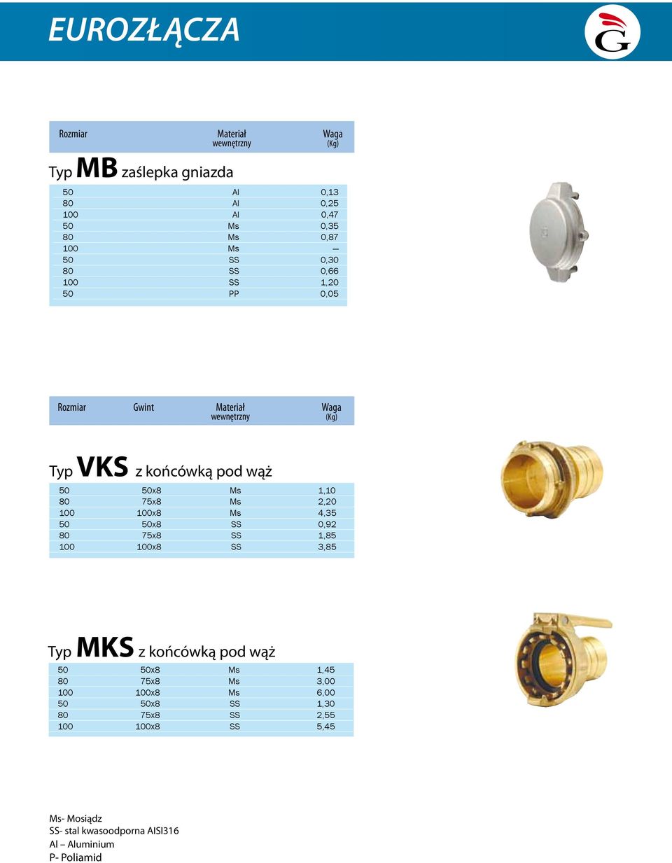 75x8 Ms 2,20 100 100x8 Ms 4,35 50 50x8 SS 0,92 80 75x8 SS 1,85 100 100x8 SS 3,85 Typ MKS z końcówką pod wąż 50 50x8 Ms 1,45 80 75x8 Ms
