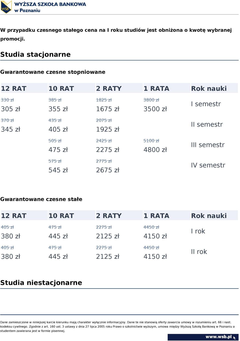 2075 zł 345 zł 405 zł 1925 zł 505 zł 2425 zł 5100 zł 475 zł 2275 zł 4800 zł 575 zł 2775 zł 545 zł 2675 zł Rok nauki I semestr II semestr III semestr IV