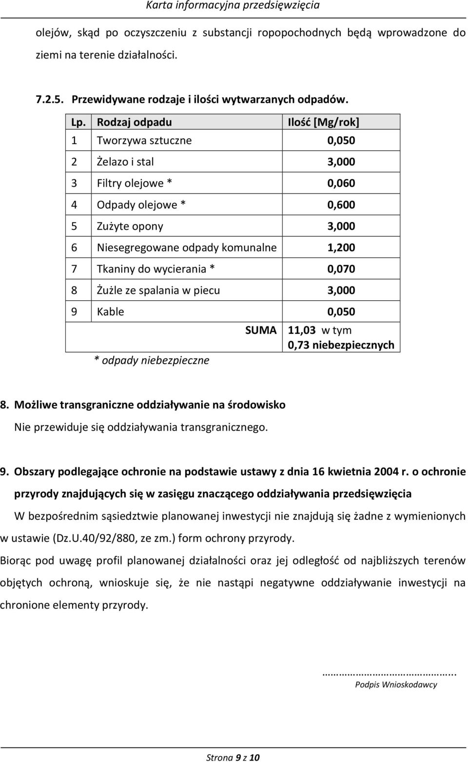 do wycierania * 0,070 8 Żużle ze spalania w piecu 3,000 9 Kable 0,050 * odpady niebezpieczne SUMA 11,03 w tym 0,73 niebezpiecznych 8.