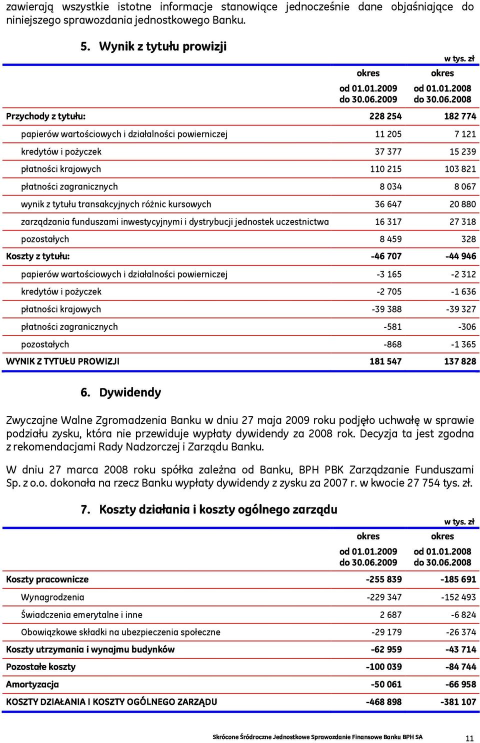 papierów wartościowych i działalności powierniczej 11 2 7 1 kredytów i pożyczek 37 377 1 239 płatności krajowych 11 21 13 21 płatności zagranicznych 3 7 wynik z tytułu transakcyjnych różnic kursowych