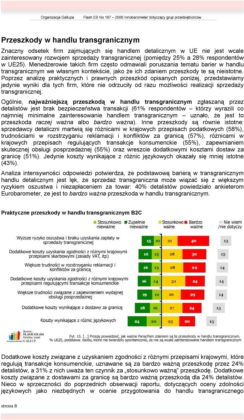 Poprzez analizę praktycznych i prawnych przeszkód opisanych poniżej, przedstawiamy jedynie wyniki dla tych firm, które nie odrzuciły od razu możliwości realizacji sprzedaży transgranicznej.