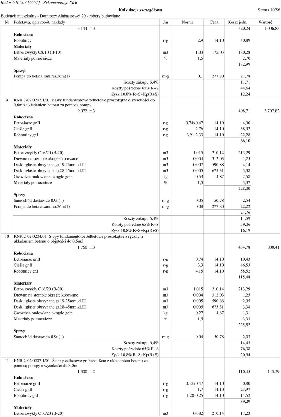 1/01 Ławy fundamentowe żelbetowe prostokątne o szerokości do 0,6m z układaniem betonu za pomocą pompy 9,072 m3 408,71 3.707,82 Betoniarze gr.ii r-g 0,74x0,47 14,10 4,90 Cieśle gr.