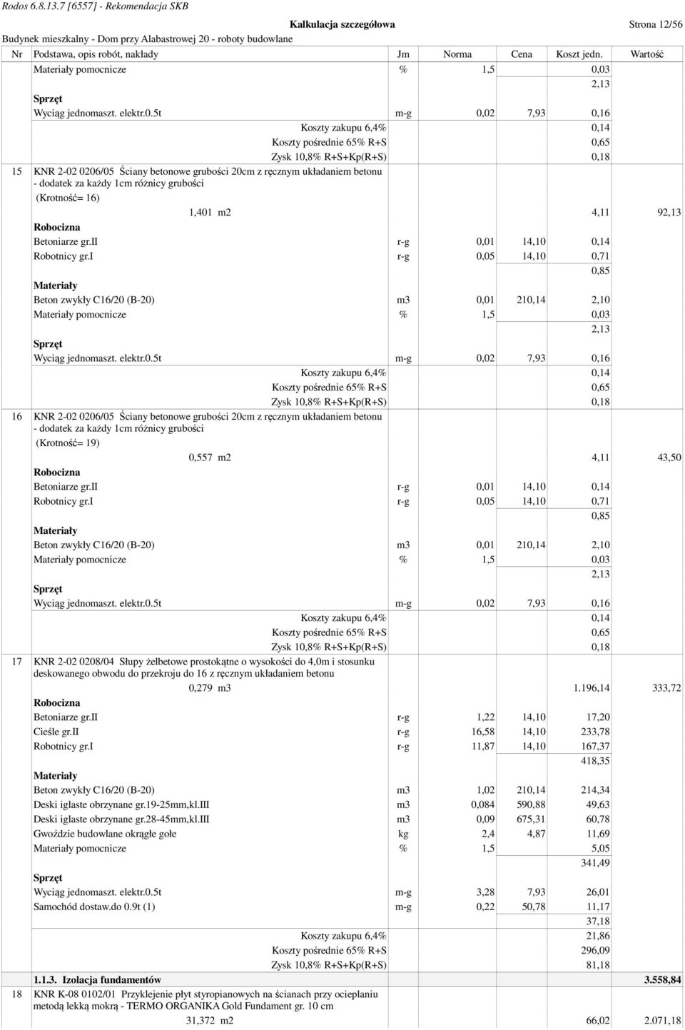 układaniem betonu - dodatek za każdy 1cm różnicy grubości (Krotność= 16) 1,401 m2 4,11 92,13 Betoniarze gr.ii r-g 0,01 14,10 0,14 Robotnicy gr.