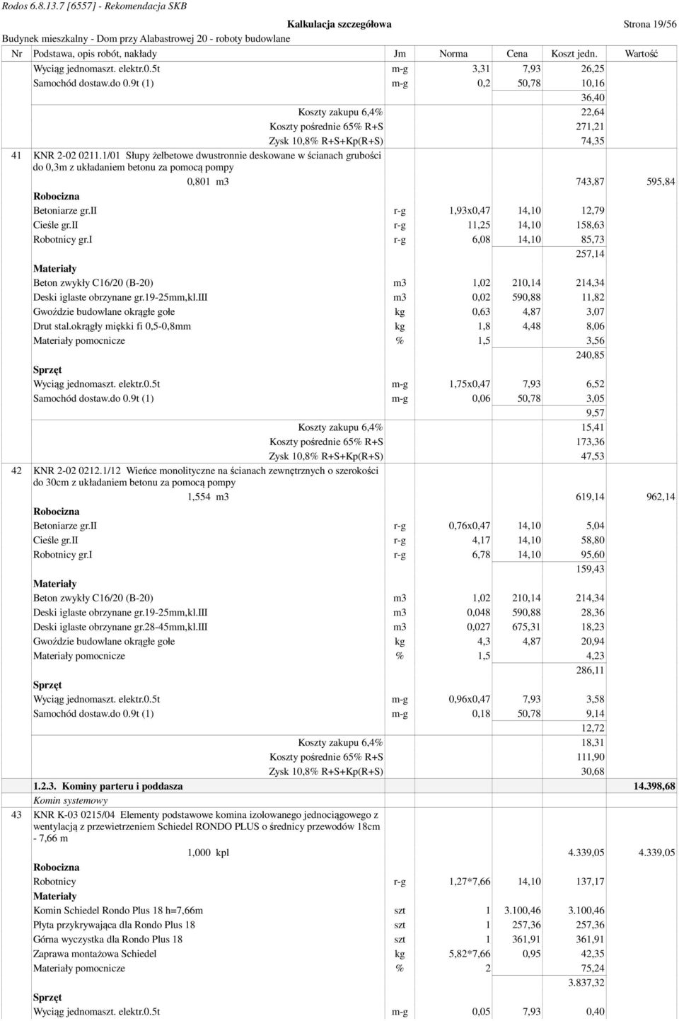 1/01 Słupy żelbetowe dwustronnie deskowane w ścianach grubości do 0,3m z układaniem betonu za pomocą pompy 0,801 m3 743,87 595,84 Betoniarze gr.ii r-g 1,93x0,47 14,10 12,79 Cieśle gr.