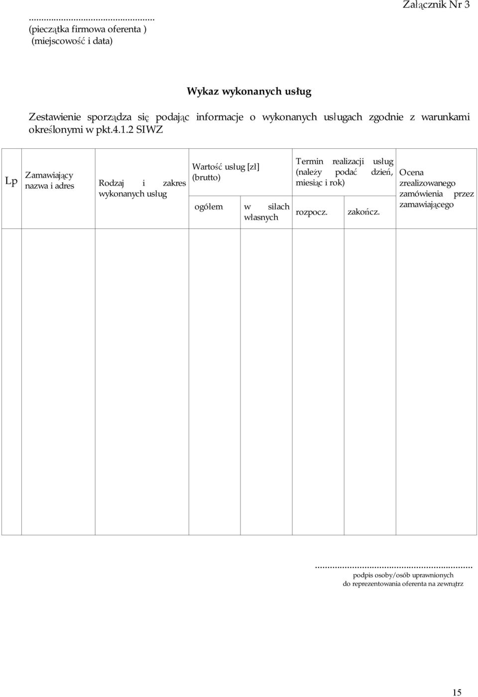 2 SIWZ Lp Zamawiający nazwa i adres Rodzaj i zakres wykonanych usług Wartość usług [zł] (brutto) ogółem w siłach własnych Termin