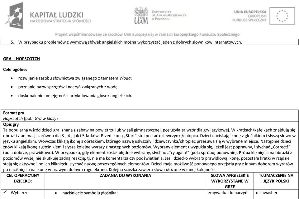 Format gry Hopscotch (pol.: Gra w klasy) Opis gry Ta popularna wśród dzieci gra, znana z zabaw na powietrzu lub w sali gimnastycznej, posłużyła za wzór dla gry językowej.