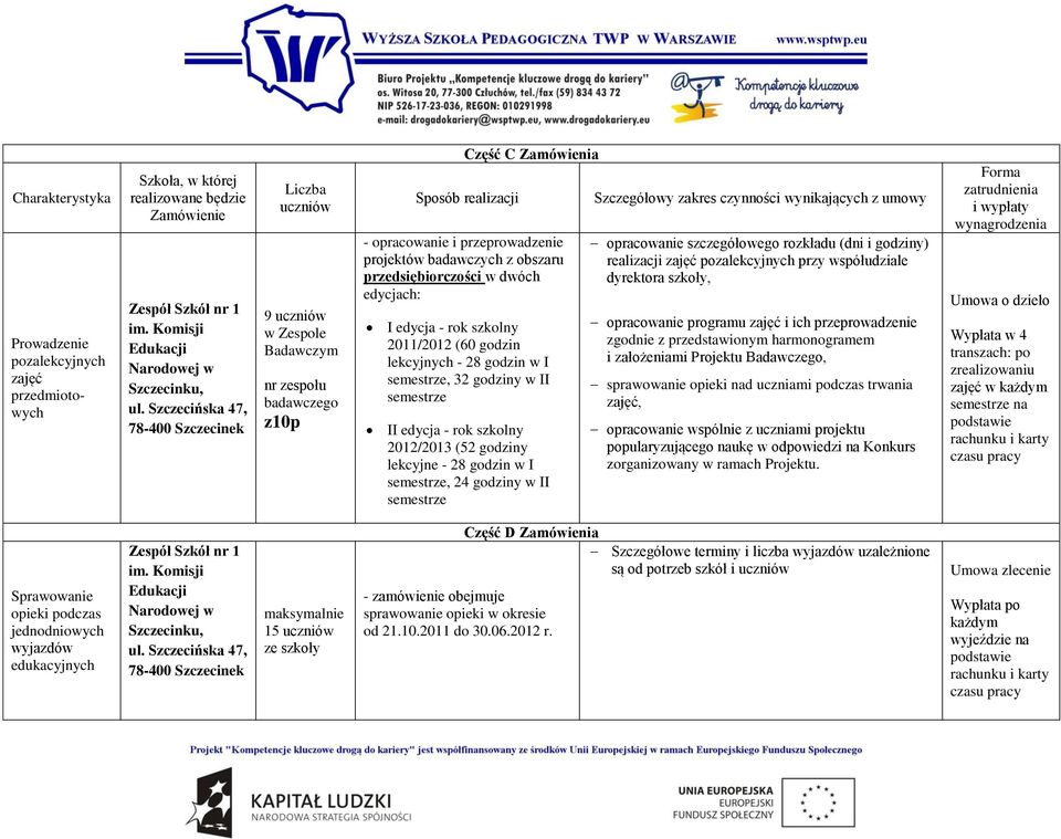 I, 32 godziny w II II edycja - rok szkolny 2012/2013 (52 godziny lekcyjne - 28 godzin w I, 24 godziny w II Szczegółowy zakres czynności wynikających z umowy opracowanie szczegółowego rozkładu (dni i