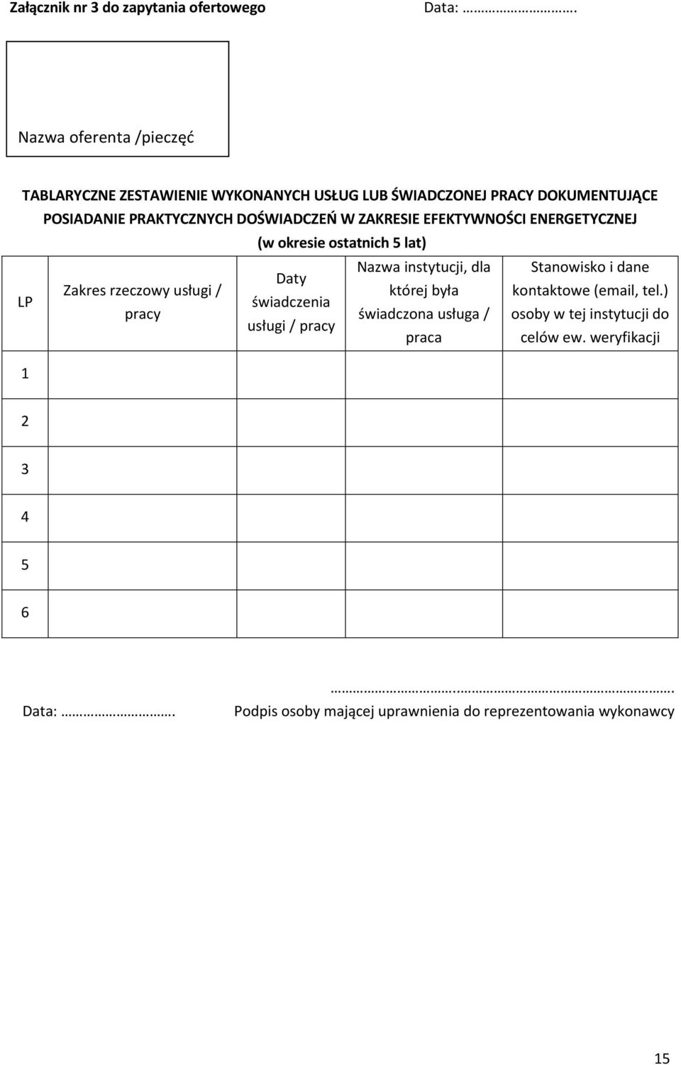 W ZAKRESIE EFEKTYWNOŚCI ENERGETYCZNEJ (w okresie ostatnich 5 lat) Nazwa instytucji, dla Stanowisko i dane Daty Zakres rzeczowy usługi /