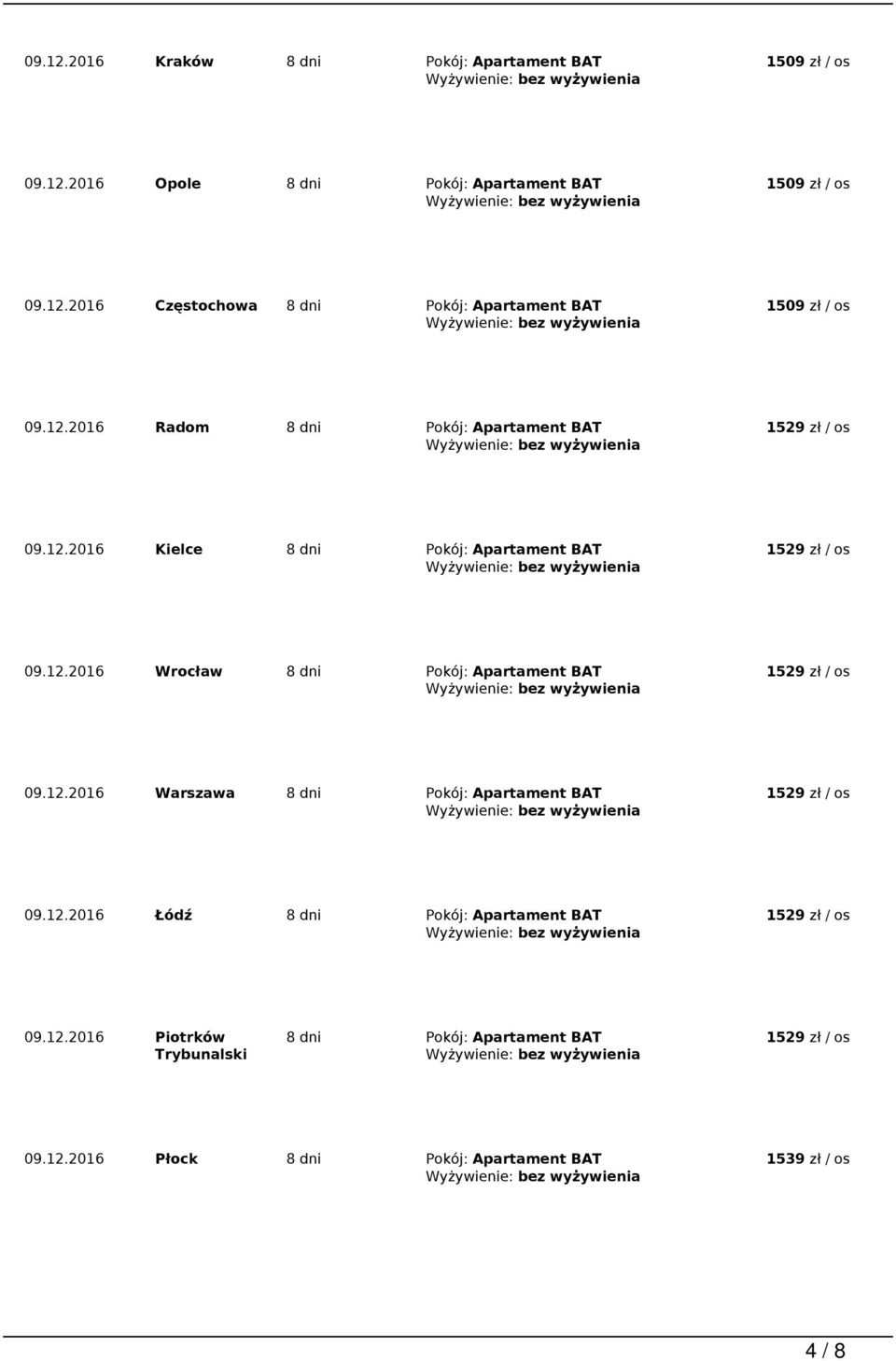 12.2016 Warszawa 8 dni Pokój: Apartament BAT 09.12.2016 Łódź 8 dni Pokój: Apartament BAT 09.12.2016 Piotrków Trybunalski 8 dni Pokój: Apartament BAT 09.