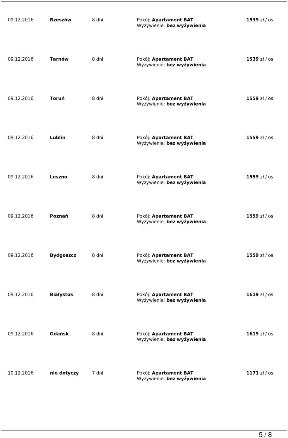 12.2016 Bydgoszcz 8 dni Pokój: Apartament BAT 09.12.2016 Białystok 8 dni Pokój: Apartament BAT 1619 zł / os 09.12.2016 Gdańsk 8 dni Pokój: Apartament BAT 1619 zł / os 10.