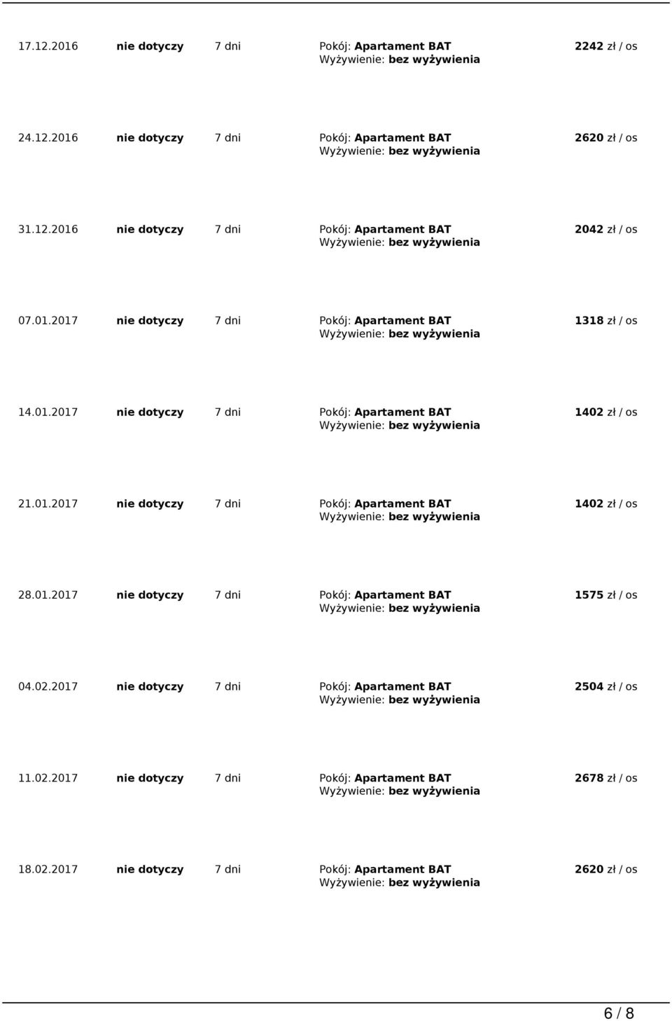 01.2017 nie dotyczy 7 dni Pokój: Apartament BAT 1575 zł / os 04.02.2017 nie dotyczy 7 dni Pokój: Apartament BAT 2504 zł / os 11.02.2017 nie dotyczy 7 dni Pokój: Apartament BAT 2678 zł / os 18.