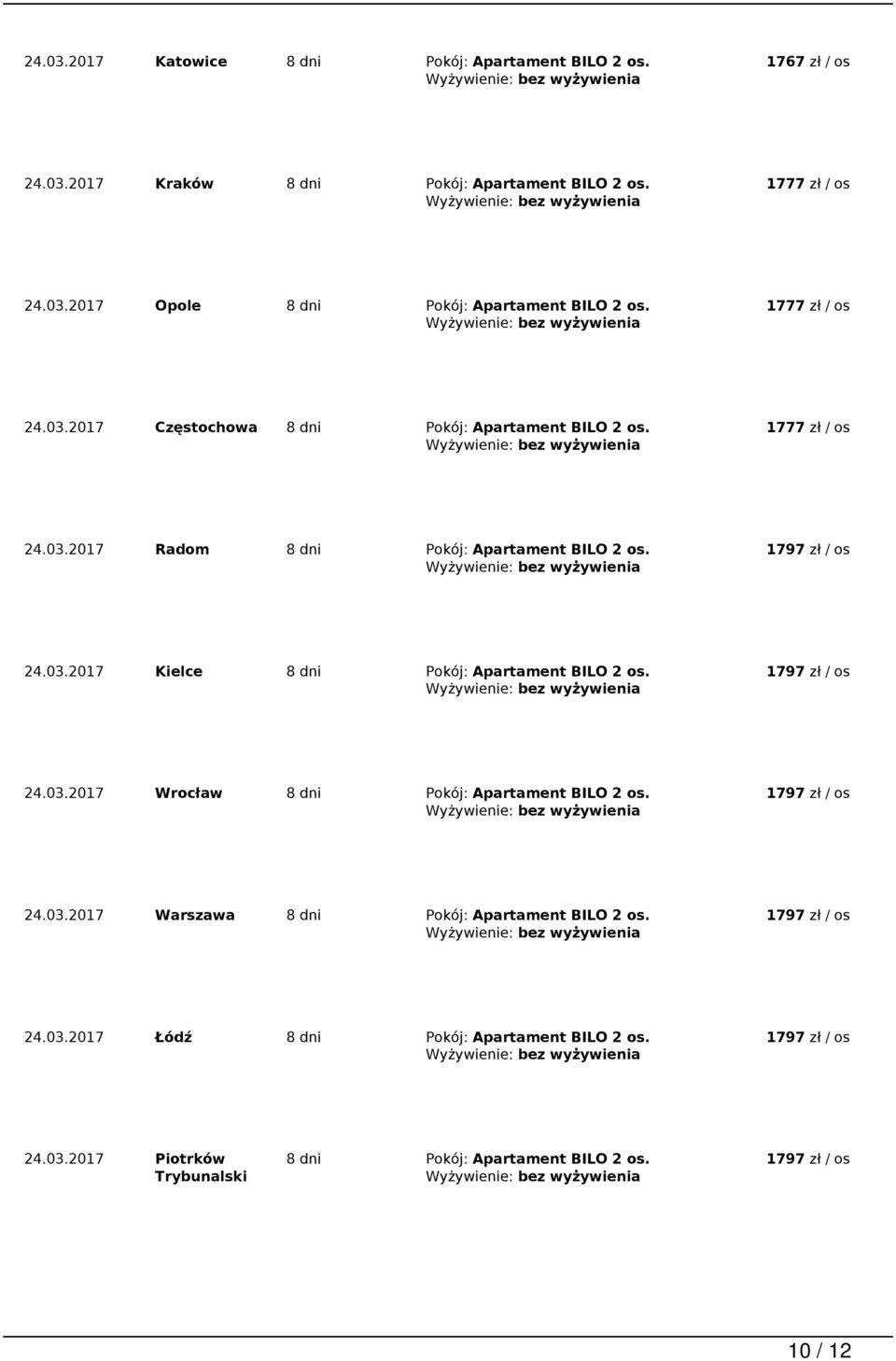 24.03.2017 Wrocław 8 dni Pokój: Apartament BILO 2 os. 24.03.2017 Warszawa 8 dni Pokój: Apartament BILO 2 os. 24.03.2017 Łódź 8 dni Pokój: Apartament BILO 2 os.