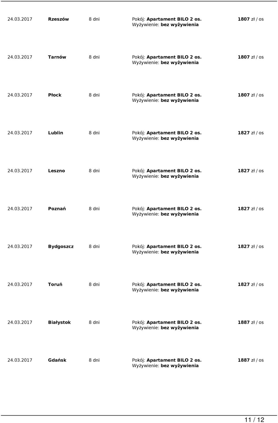 24.03.2017 Bydgoszcz 8 dni Pokój: Apartament BILO 2 os. 24.03.2017 Toruń 8 dni Pokój: Apartament BILO 2 os. 24.03.2017 Białystok 8 dni Pokój: Apartament BILO 2 os.