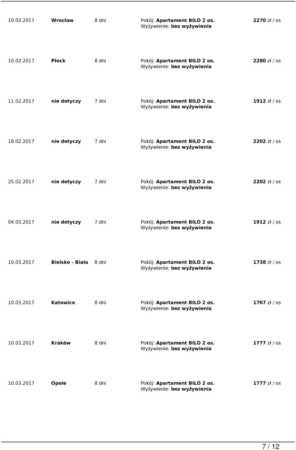 2017 nie dotyczy 7 dni Pokój: Apartament BILO 2 os. 1912 zł / os 10.03.2017 Bielsko - Biała 8 dni Pokój: Apartament BILO 2 os. 1738 zł / os 10.03.2017 Katowice 8 dni Pokój: Apartament BILO 2 os.