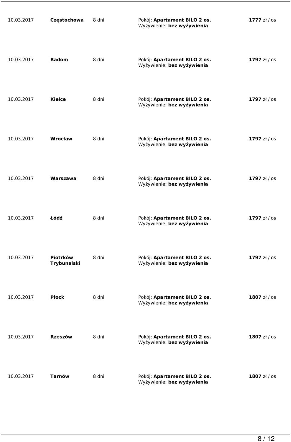 10.03.2017 Piotrków Trybunalski 8 dni Pokój: Apartament BILO 2 os. 10.03.2017 Płock 8 dni Pokój: Apartament BILO 2 os. 1807 zł / os 10.03.2017 Rzeszów 8 dni Pokój: Apartament BILO 2 os.