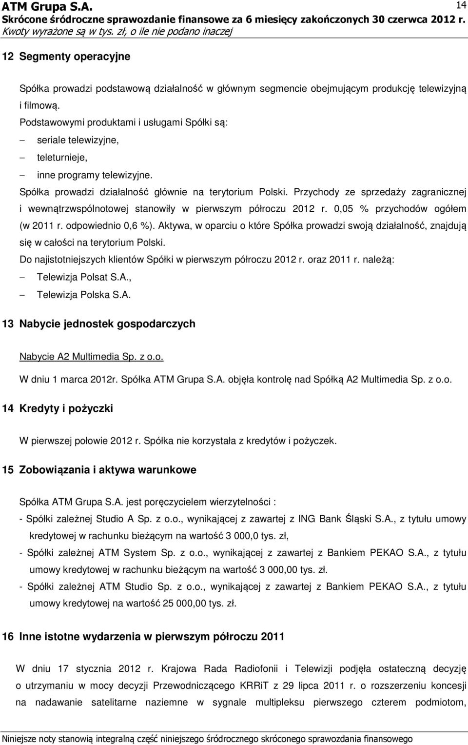 Przychody ze sprzedaży zagranicznej i wewnątrzwspólnotowej stanowiły w pierwszym półroczu 2012 r. 0,05 % przychodów ogółem (w 2011 r. odpowiednio 0,6 %).