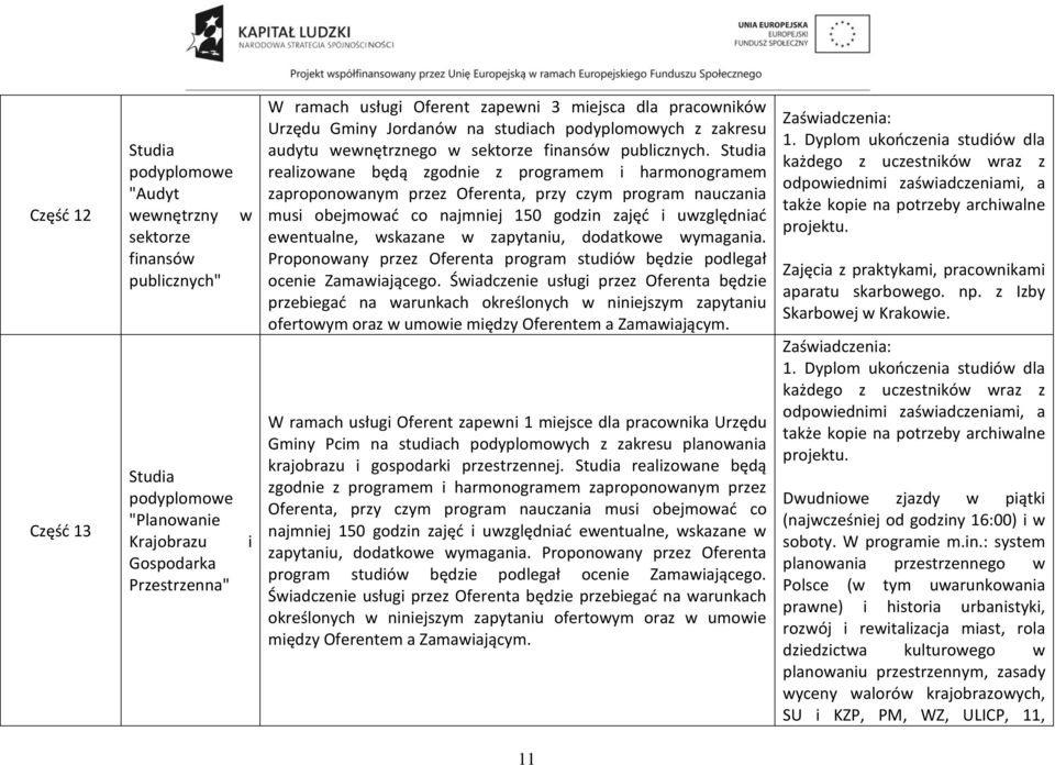 realizowane będą zgodnie z programem i harmonogramem zaproponowanym przez Oferenta, przy czym program nauczania musi obejmować co najmniej 150 godzin zajęć i uwzględniać ewentualne, wskazane w