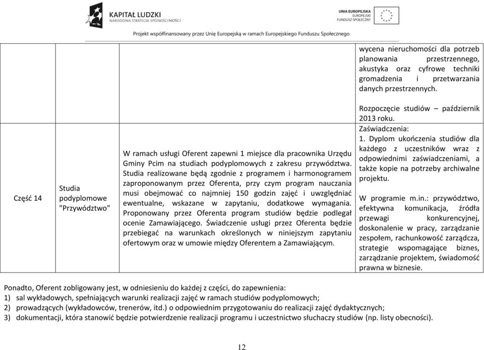 realizowane będą zgodnie z programem i harmonogramem zaproponowanym przez Oferenta, przy czym program nauczania musi obejmować co najmniej 150 godzin zajęć i uwzględniać ewentualne, wskazane w