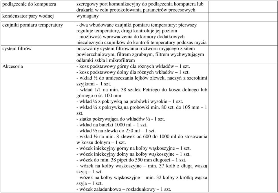 do kontroli temperatury podczas mycia poczwórny system filtrowania roztworu myjącego z sitem powierzchniowym, filtrem zgrubnym, filtrem wychwytującym odłamki szkła i mikrofiltrem - kosz podstawowy