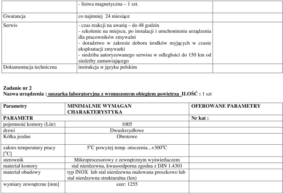 środków myjących w czasie eksploatacji zmywarki - siedziba autoryzowanego serwisu w odległości do 150 km od siedziby zamawiającego Dokumentacja techniczna instrukcja w języku polskim Zadanie nr 2