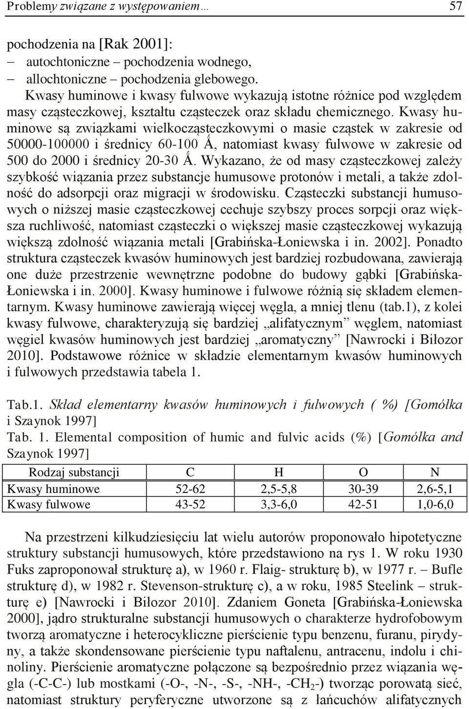 Kwasy huminowe są związkami wielkocząsteczkowymi o masie cząstek w zakresie od 50000-100000 i średnicy 60-100 Ǻ, natomiast kwasy fulwowe w zakresie od 500 do 2000 i średnicy 20-30 Ǻ.