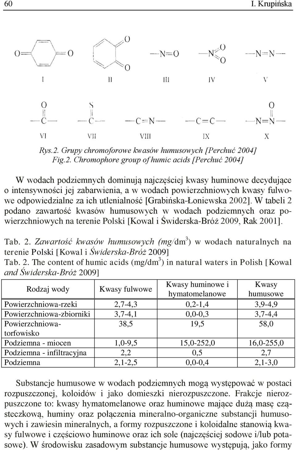 04] Fig.2.
